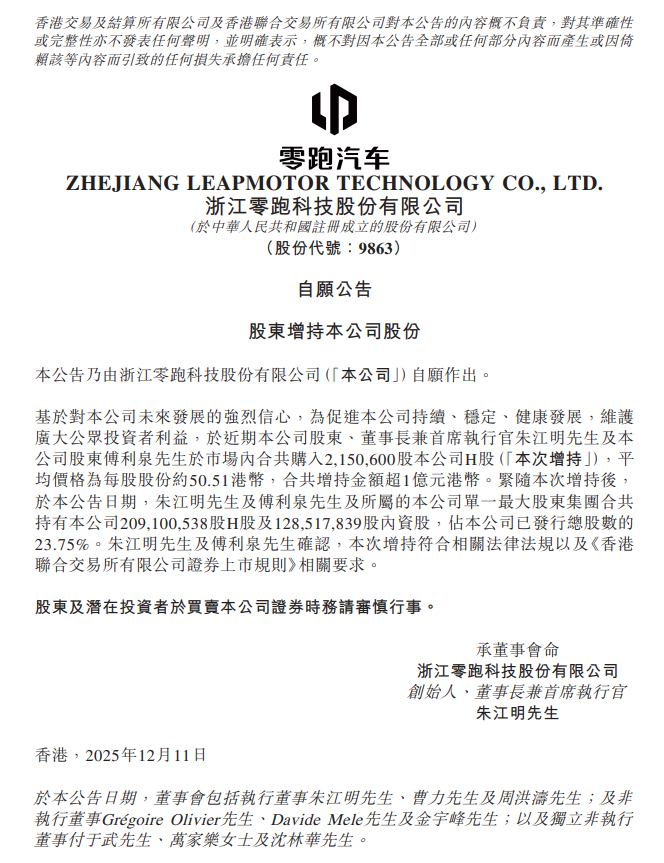 零跑汽车：董事长朱江明及股东傅利泉增持215万股 合计超1亿港币