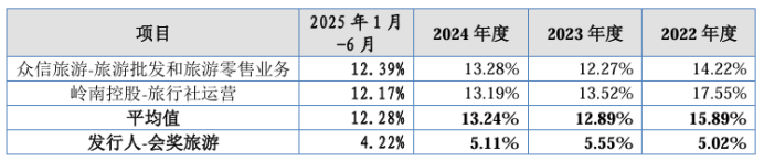 美亚科技应收账款激增：一出纳10年职务侵占近2000万，内控令人担忧