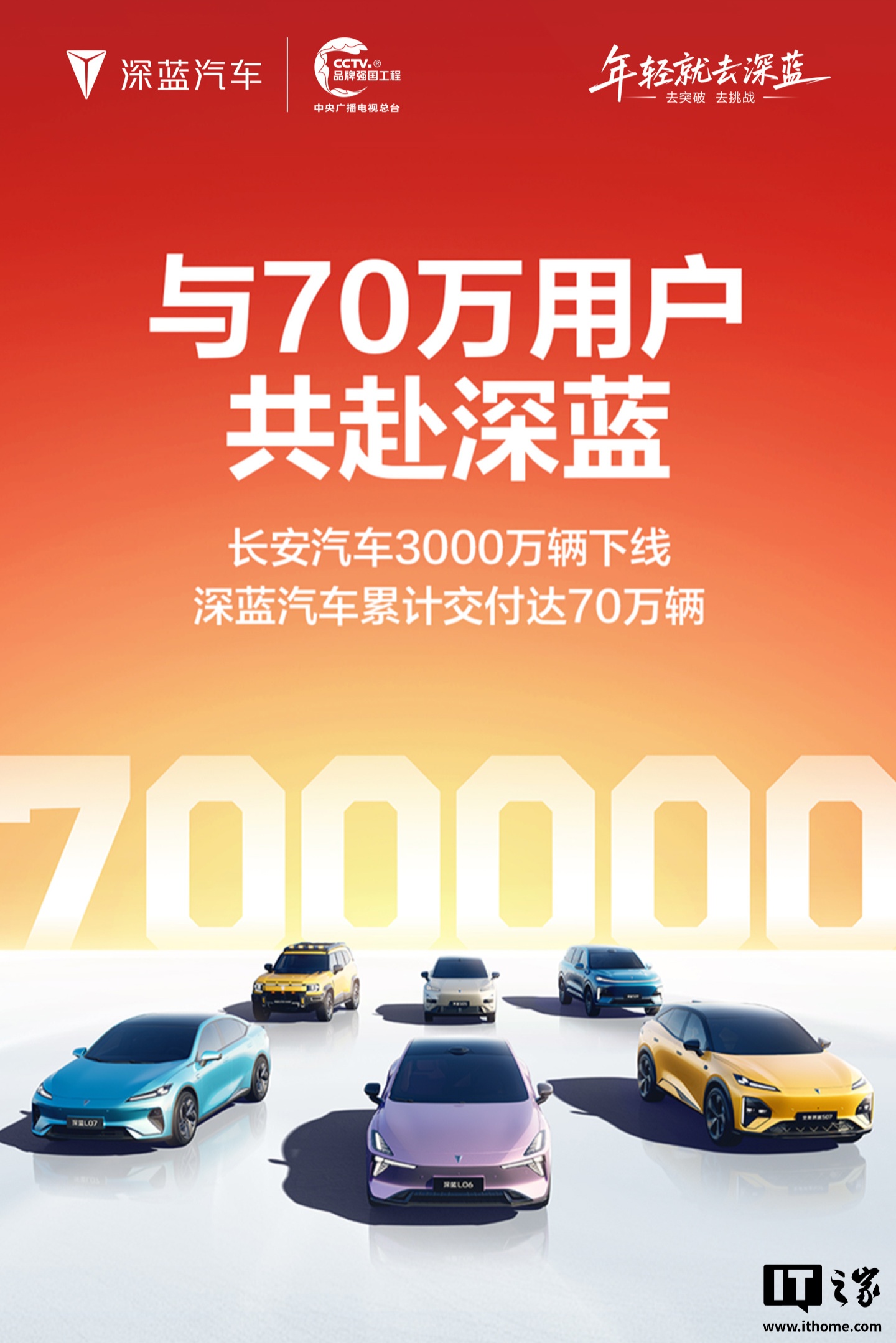 长安汽车：深蓝汽车拟开展增资扩股，预计募资规模约 61.22 亿元