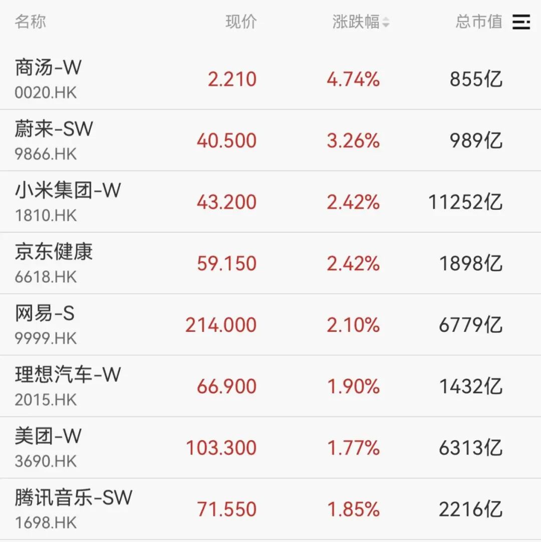 核聚变概念股走强