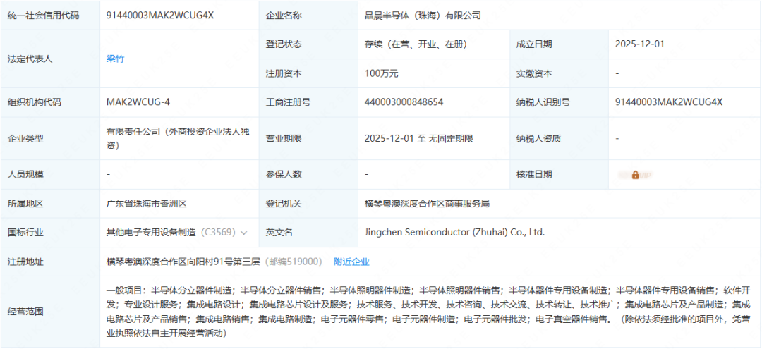 图片来源：企查查