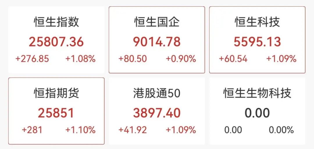 核聚变概念股走强