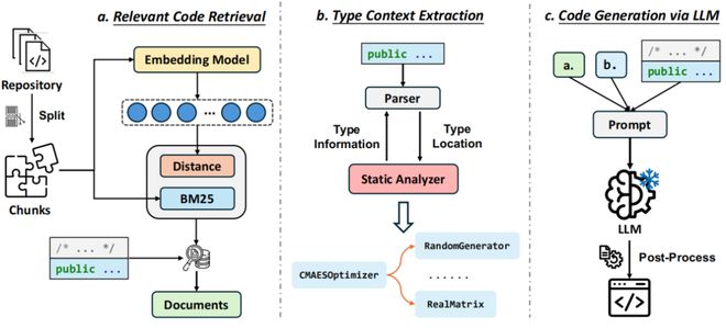（来源：https：//arxiv.org/pdf/2406.03283）