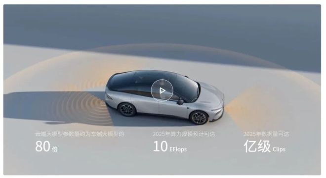 图片来源：小鹏汽车官网