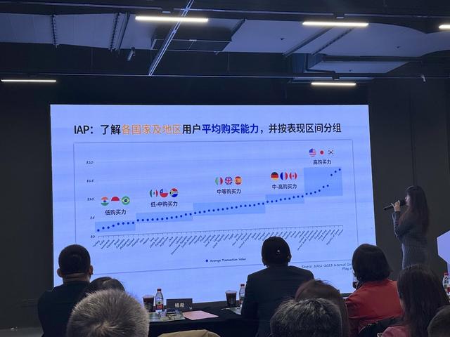 徐汇游戏企业出海分享交流会。舒抒 摄