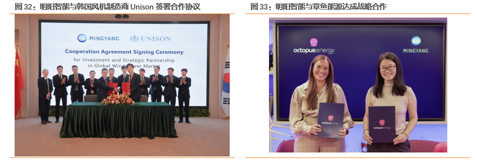 资料来源：明阳集团官方公众号，天风证券研究所