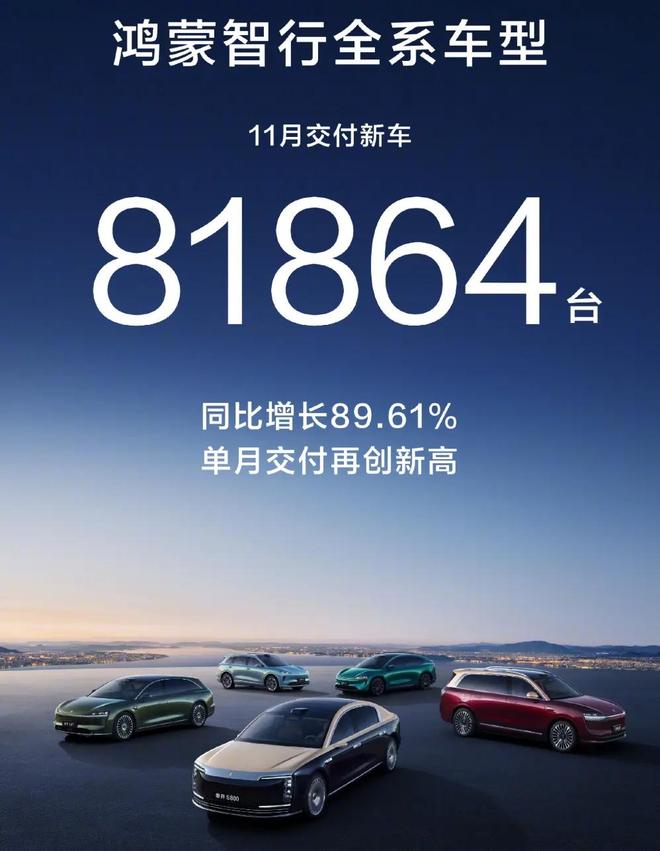 图源：鸿蒙智行