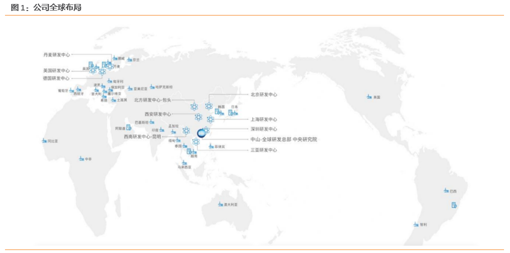 资料来源：明阳智能官网，天风证券研究所