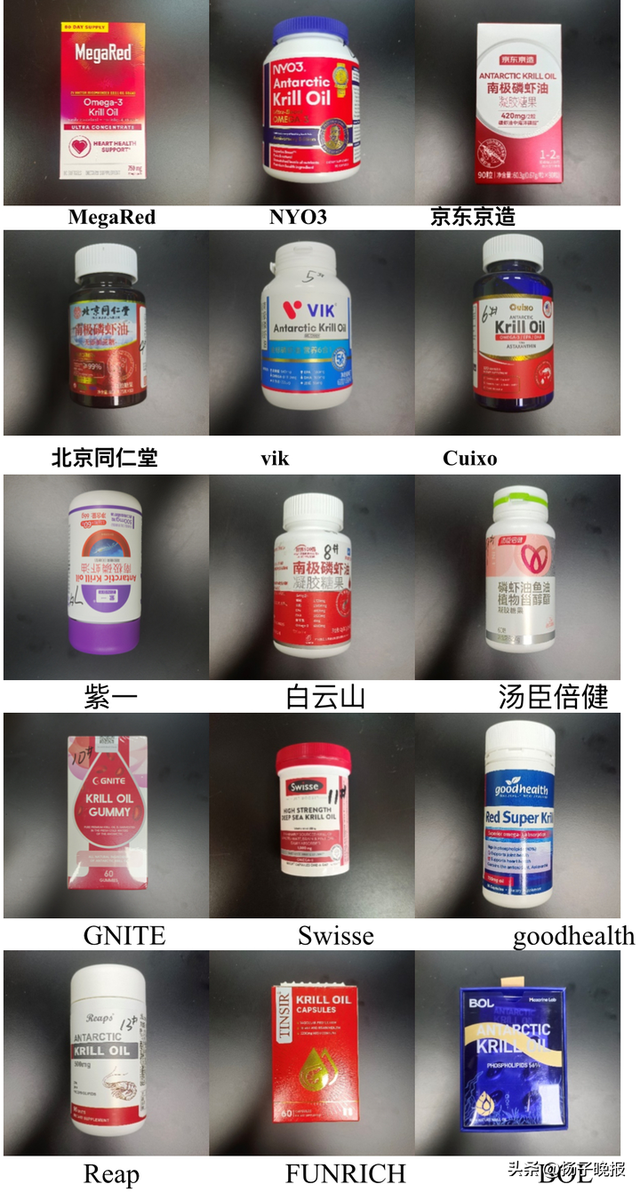 △ 15款评测产品，图片下方标注的品牌/出品方均来自网页宣称