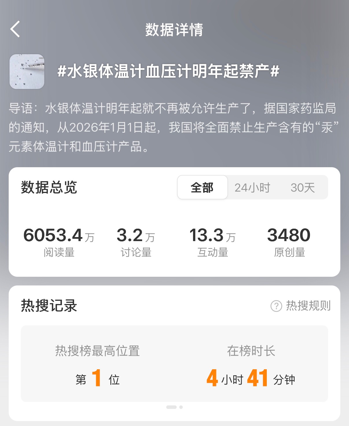 图片来源：微博