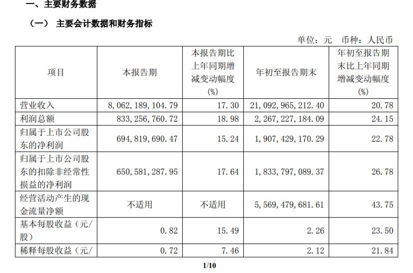 图源：爱玛科技公告