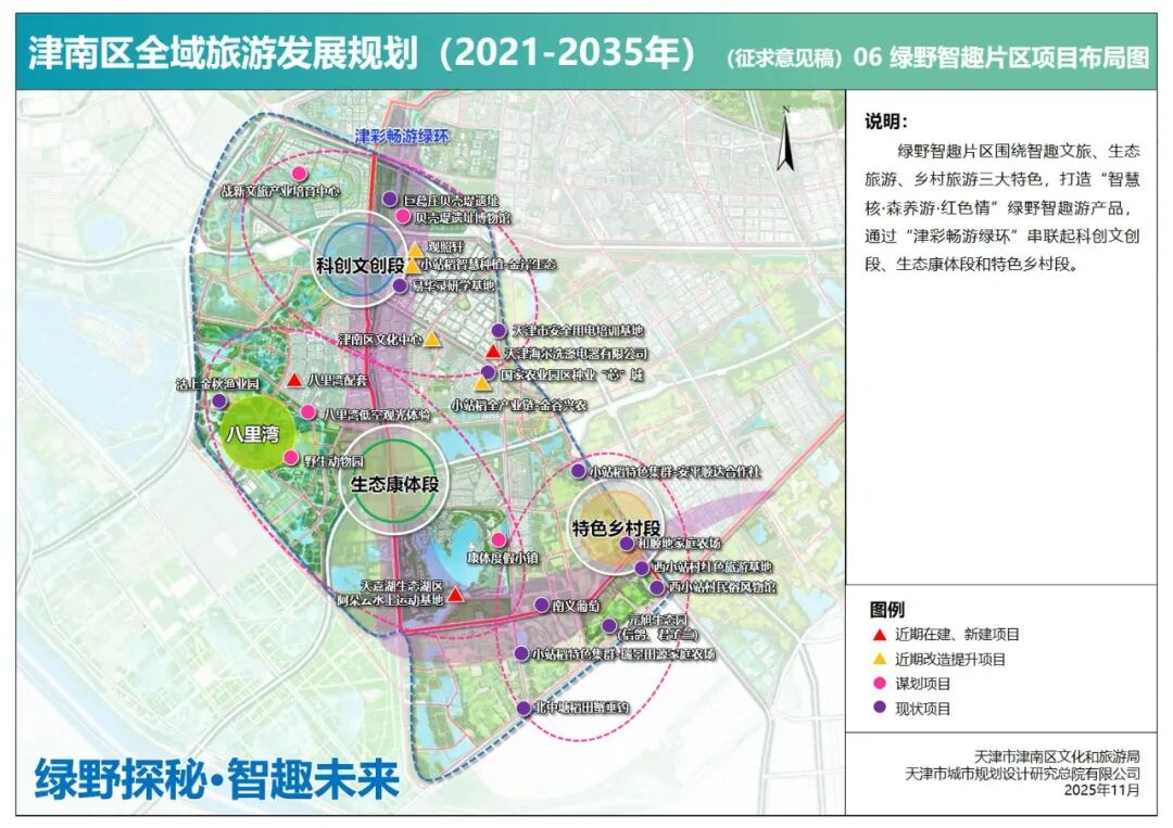 来源:天津市津南区政府网站