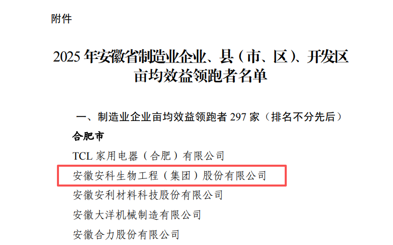 图：安科生物连续三年入选