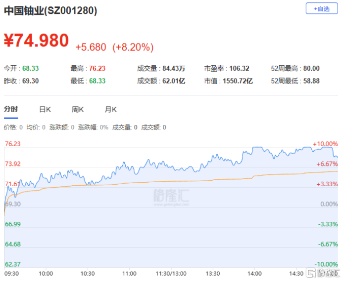 龙虎榜 | 商业航天再狂飙!超7亿资金疯抢雷科防务,深南东路4.21亿狂甩通宇通讯