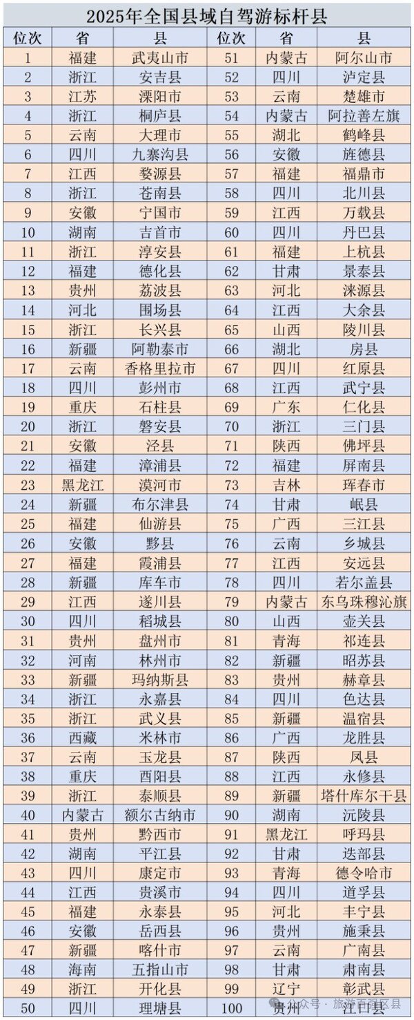 2026"全国自驾游标杆县特展"及相关活动启动，上海旅博会主题馆为公路旅游产业链升级赋能！