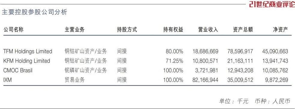 950亿洛阳低调富商,一举拿下四座金矿