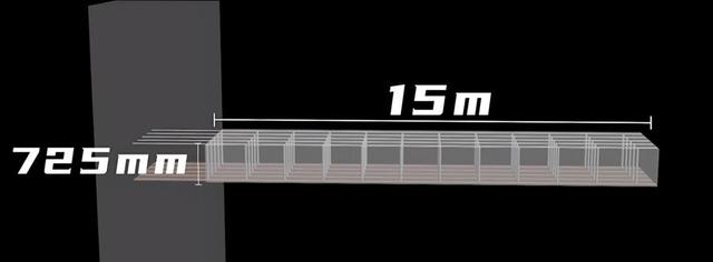 向外挑出的扇面最长15米，相当于5层楼高，厚度0.725米。 来源：上海科技馆