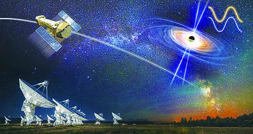 张旭/绘 中国科学院国家天文台供图