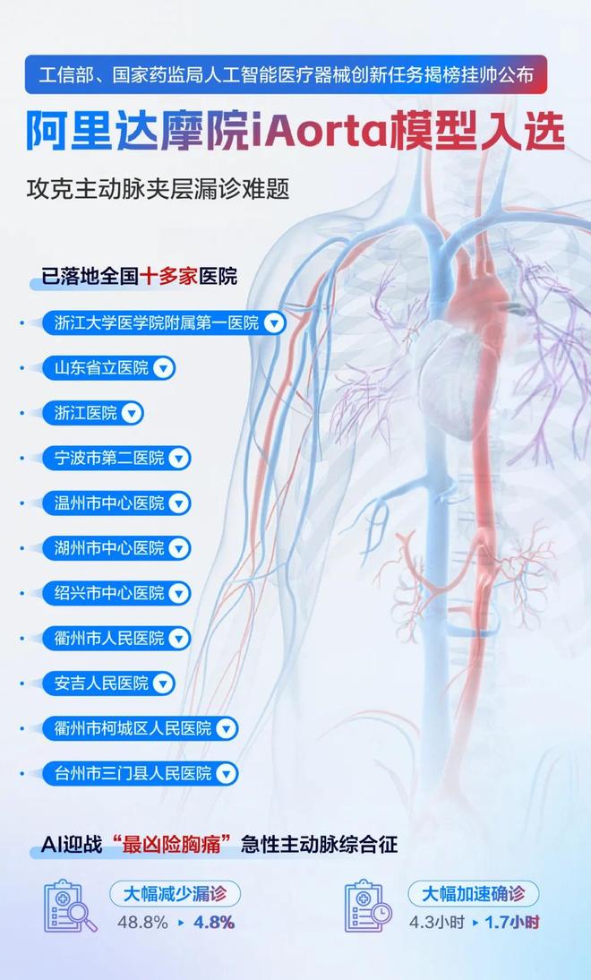 早报|iPhone 20或将采用「四曲面」全面屏设计/首批L3车型获批,两家车企入围/麦当劳涨价,涨幅0.5–1元