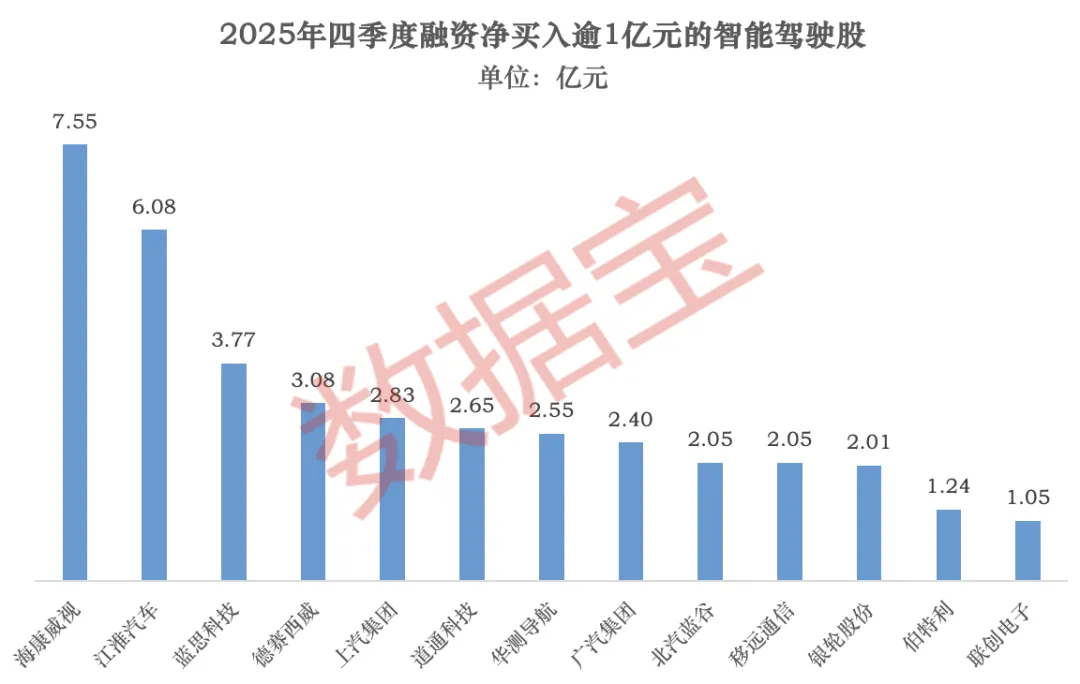L3级自动驾驶来了!仅2款车型拿到首批 “入场券” 这个行业要“变天”?