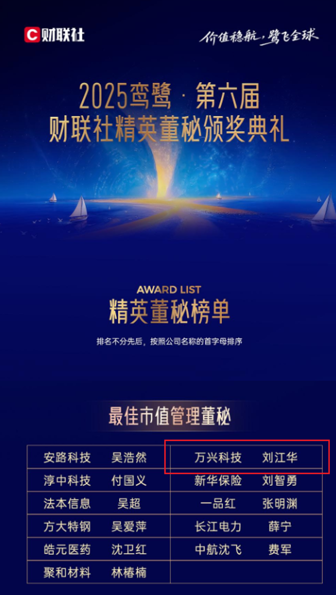 （万兴科技董秘刘江华斩获第六届财联社“精英董秘榜单”）
