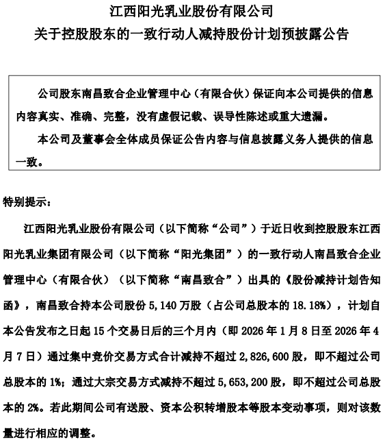 来源：公司公告