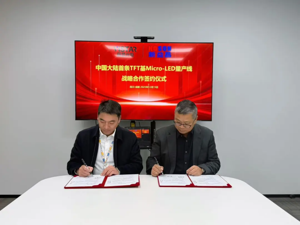 签约现场 图源新益昌官方微信公众号