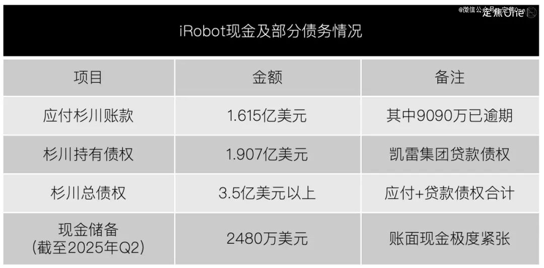 「定焦One」制图