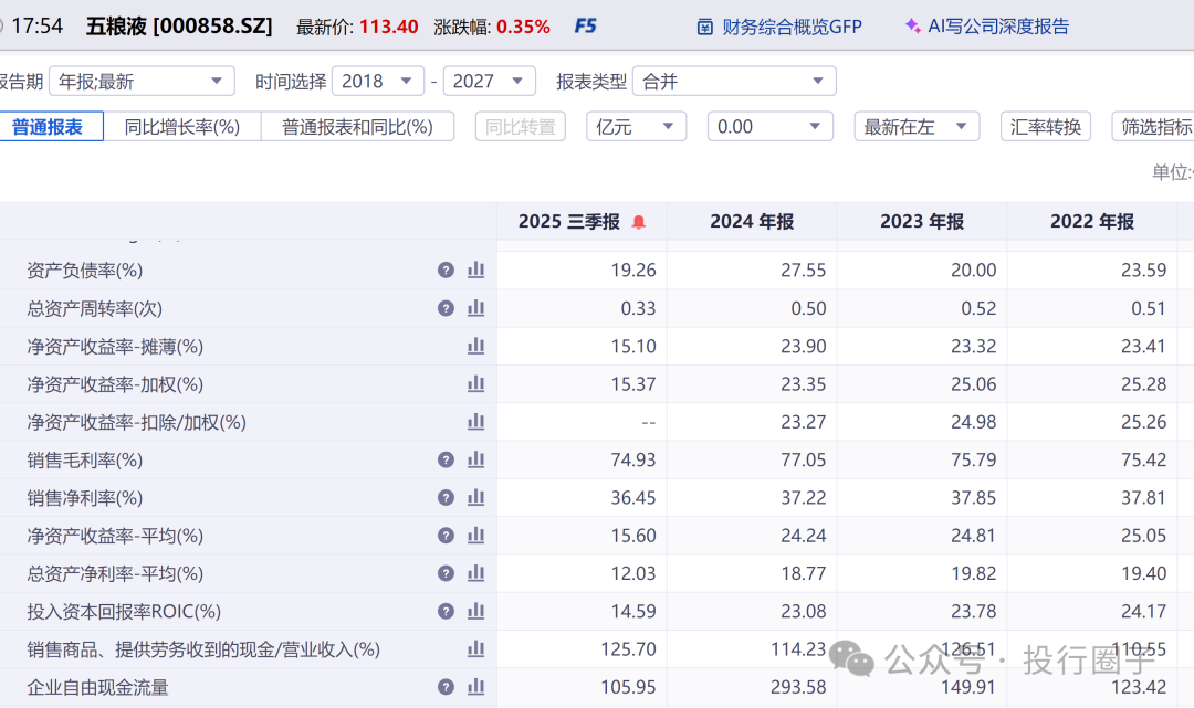 数据来源：同花顺