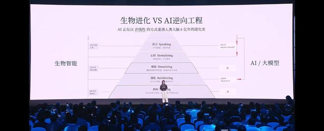 “天才少女”罗福莉走向台前