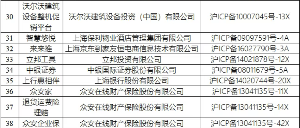 中银证券APP被强制下架！金融数据安全合规再敲警钟