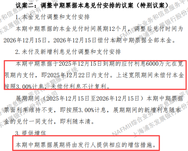 ▲“22万科MTN004”利息兑付、担保方式发生重要调整