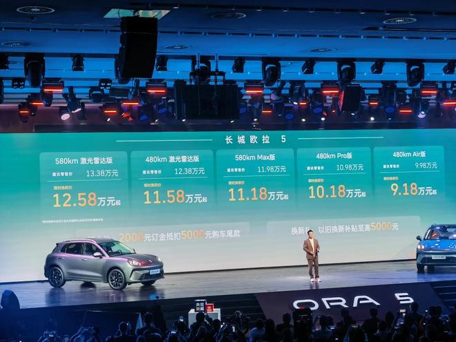 ▲长城欧拉5售价