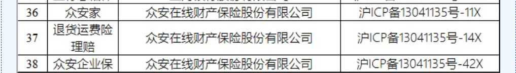 三款APP同日下架，众安在线上演违规“帽子戏法”