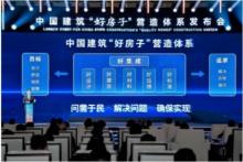 大金参与中建“好房子”营造体系发布会