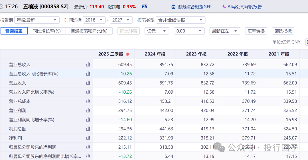 数据来源：同花顺