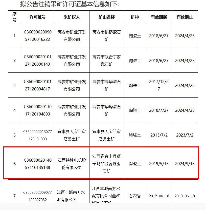 宜春市自然资源局《关于拟公告注销27个采矿权的公示》截图
