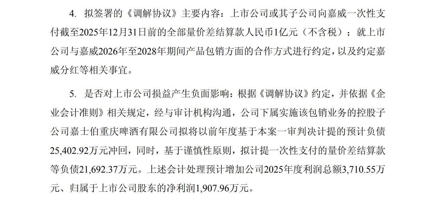 1亿元和解金 重庆啤酒与重庆嘉威20年包销走向终章