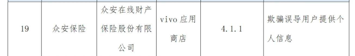 三款APP同日下架，众安在线上演违规“帽子戏法”