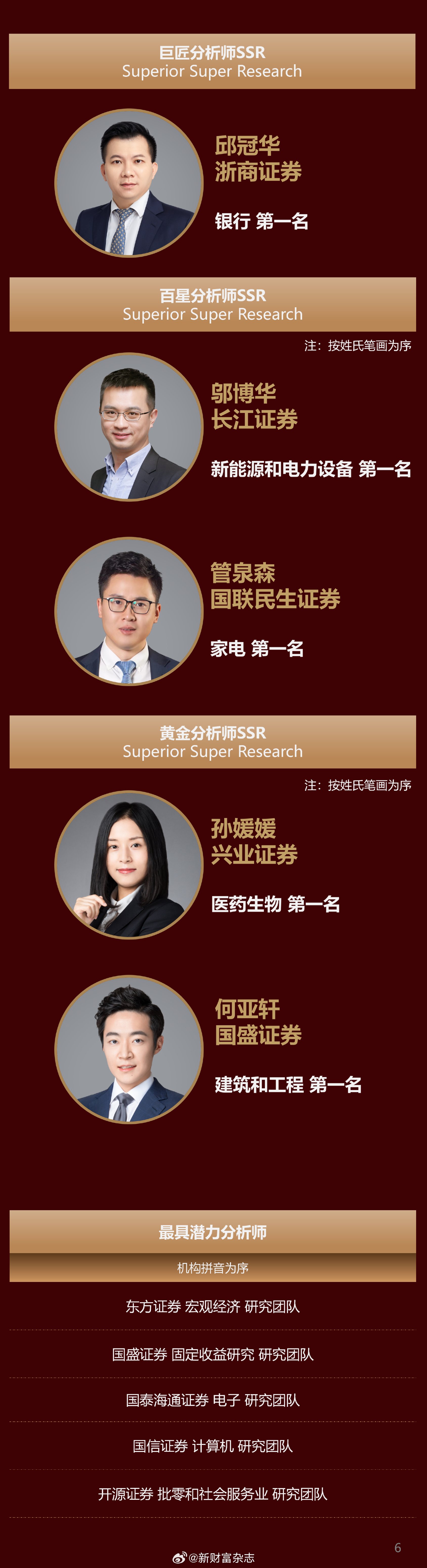 风险提示及免责条款