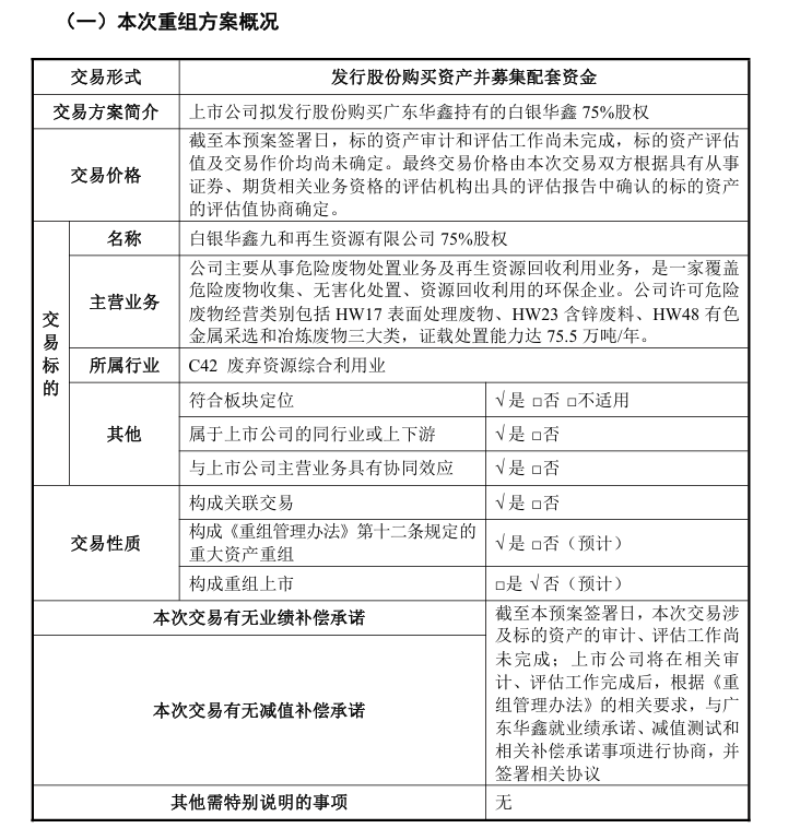 图片来源：公司公告