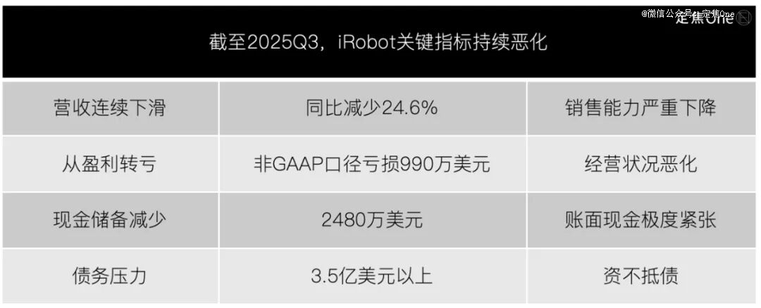 「定焦One」制图