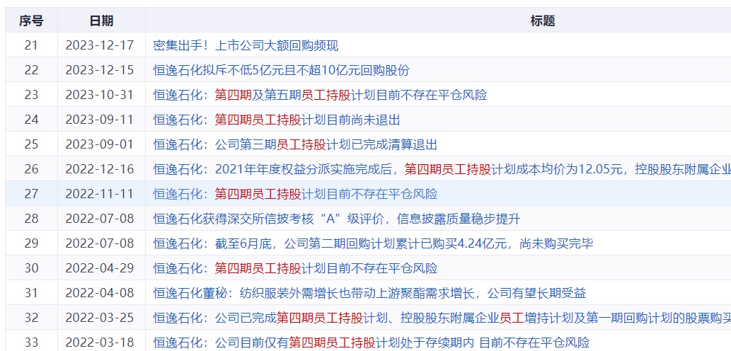 (图片来源:截图自同花顺)