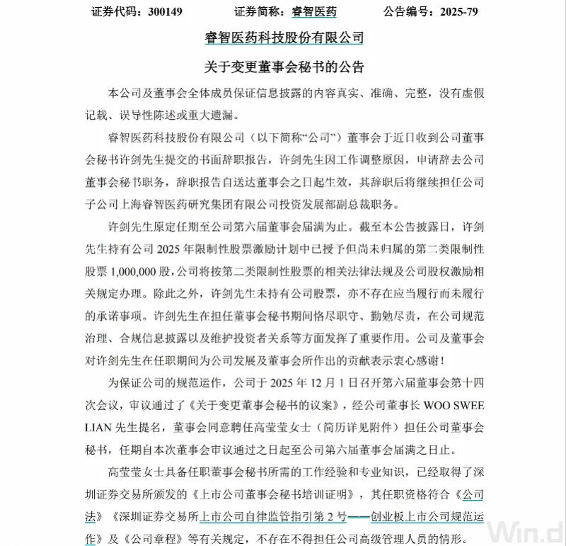 来源：睿智医药