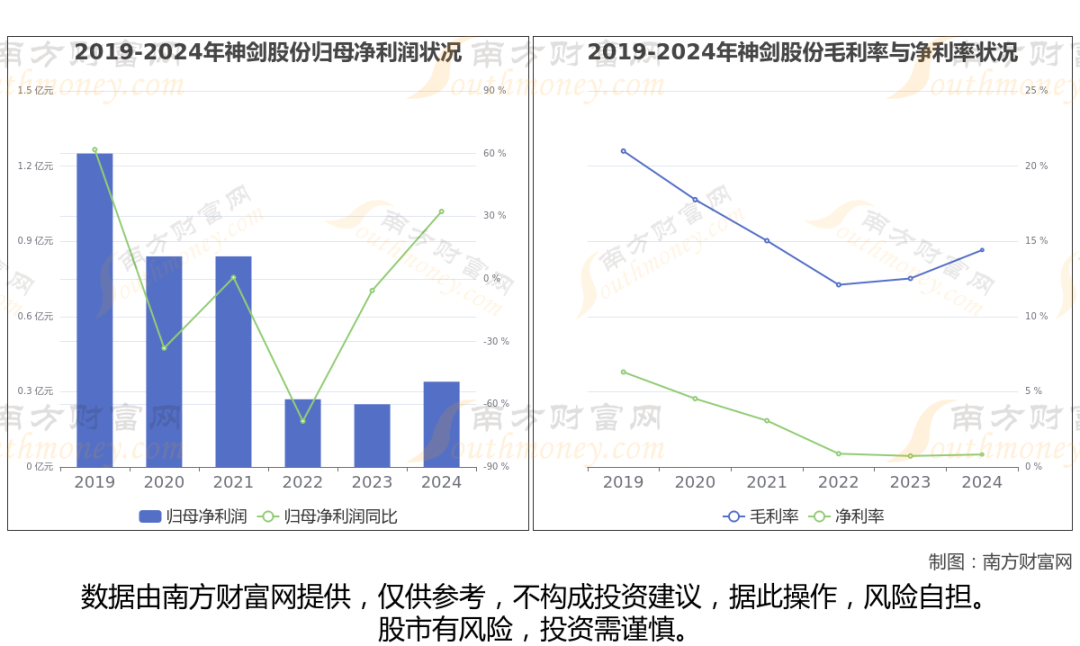 商业航天最新8大核心龙头股分析,一文了解清楚