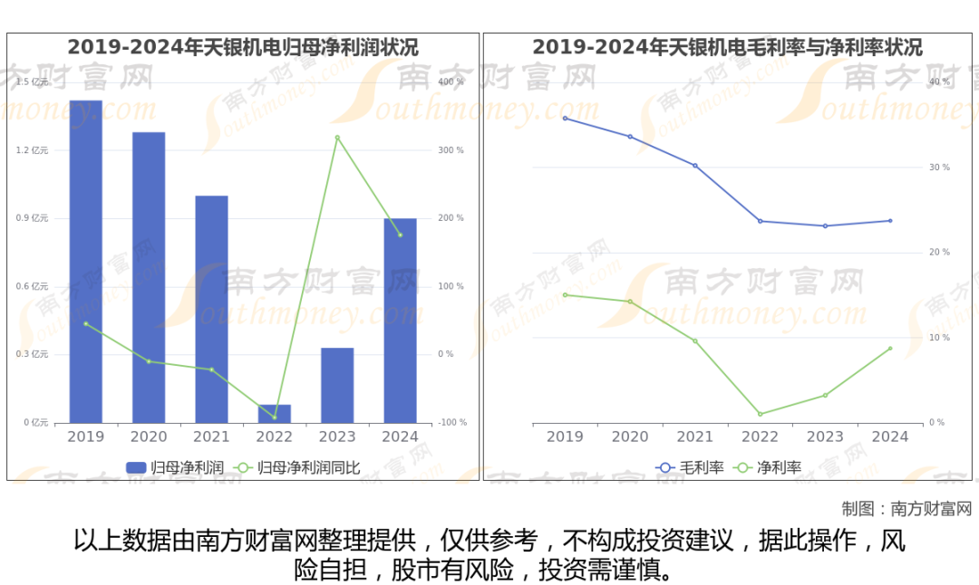 商业航天最新8大核心龙头股分析,一文了解清楚
