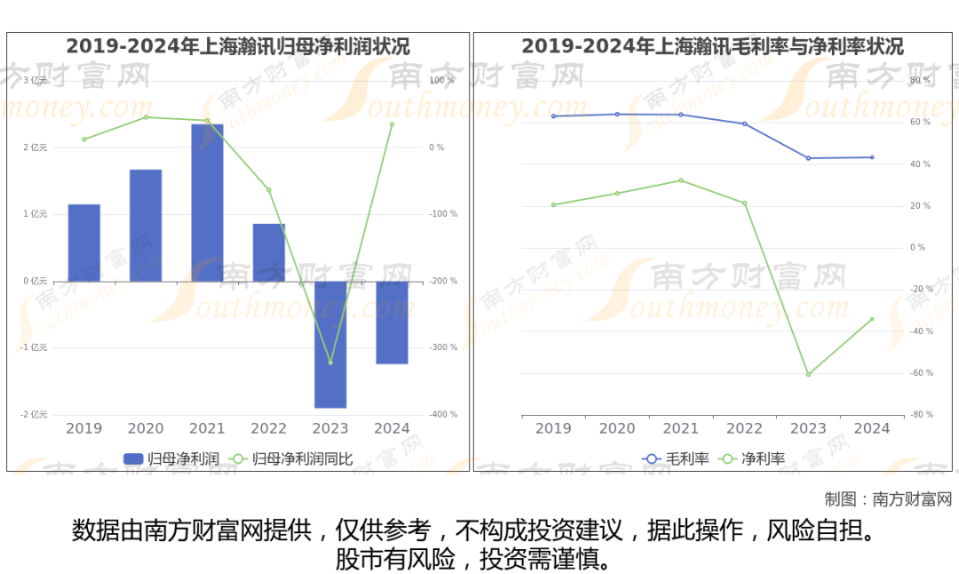 商业航天最新8大核心龙头股分析,一文了解清楚