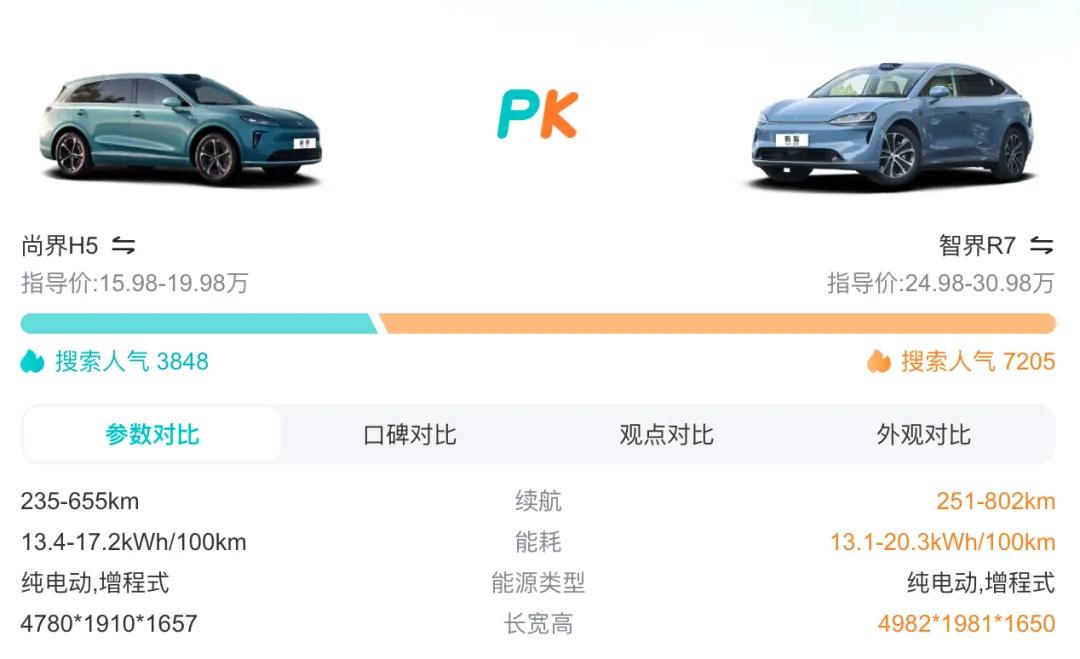 上汽,困在华为的「低价迷局」里!汽车