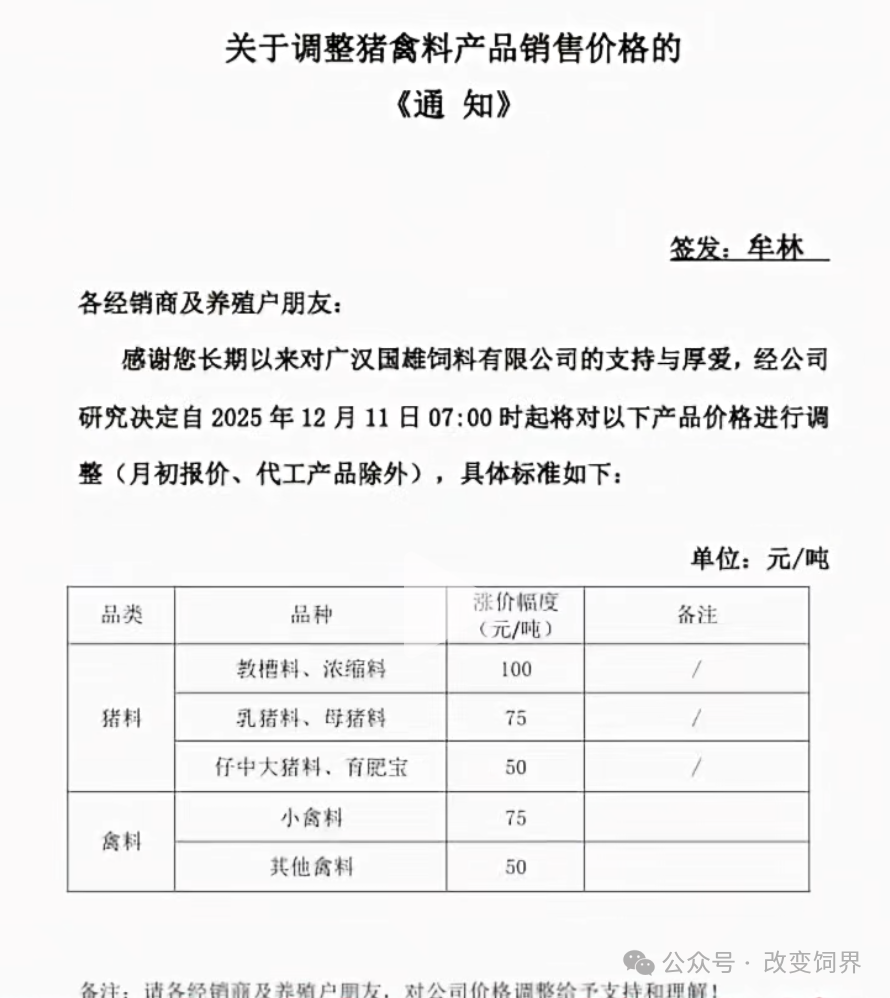 来源:饲料行业信息网、改变饲界、博亚和讯等。如涉侵权,请联系删除,电话:0371-63357633。