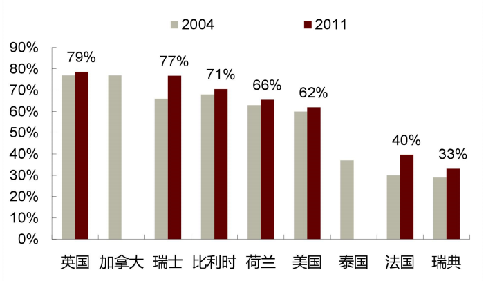 资料来源:公司公告,中金公司研究部